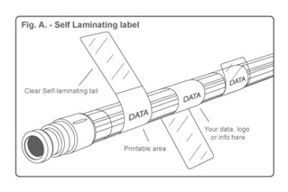 Self laminating label diagram
